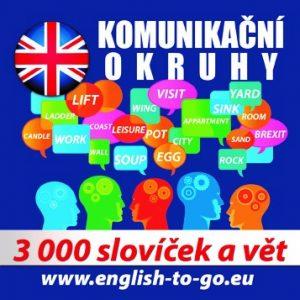 Angličtina - komunikační okruh
